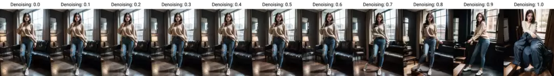 Stable Diffusion怎么用？Stable Diffusion文生图高级参数介绍（下）