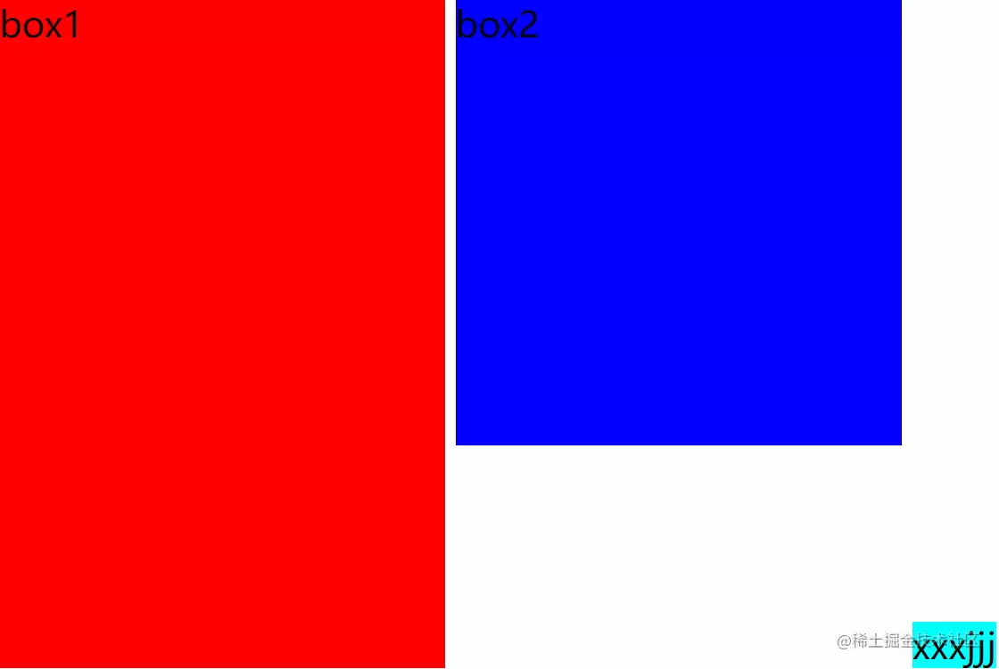 一文搞懂CSS中的vertical-align属性