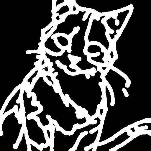 Stable Diffusion怎么用？Stable Diffusion插件ControlNet的涂鸦与直线约束