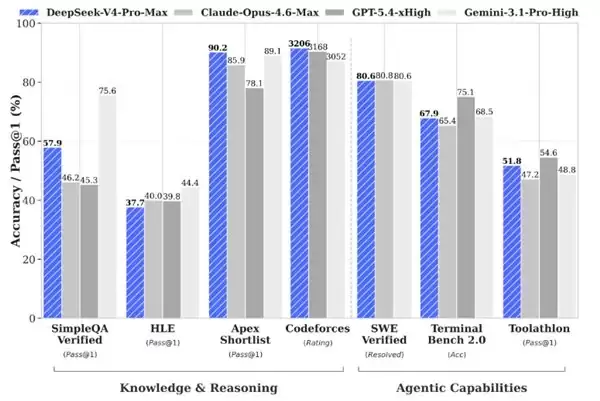 2026 GEO 优化系统推荐选型指南：六维机制层体检（超算 GEO·AI 行为体检报告）