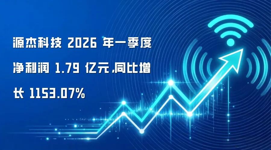 源杰科技 2026 年一季度净利润 1.79 亿元，同比增长 1153.07%
