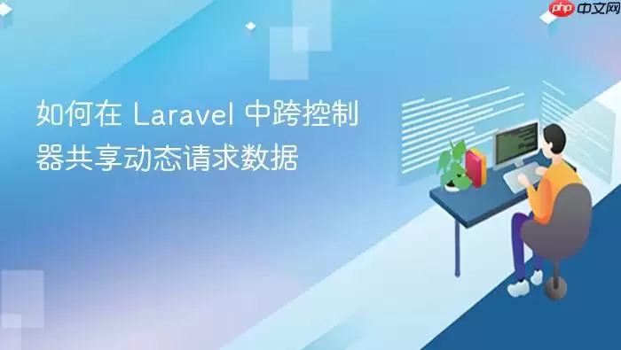 如何在 Lara vel 中跨控制器共享动态请求数据
