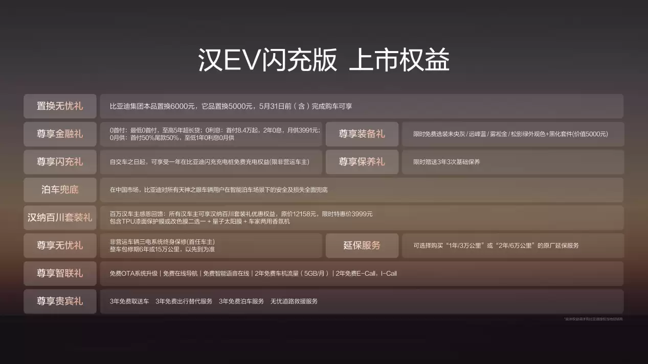 汉EV闪充版车型侧面展示