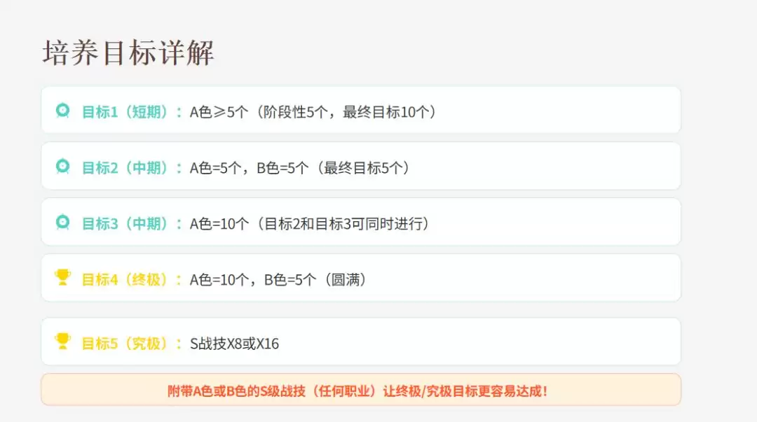 《功夫熊猫：神龙大侠》战魂系统完整攻略