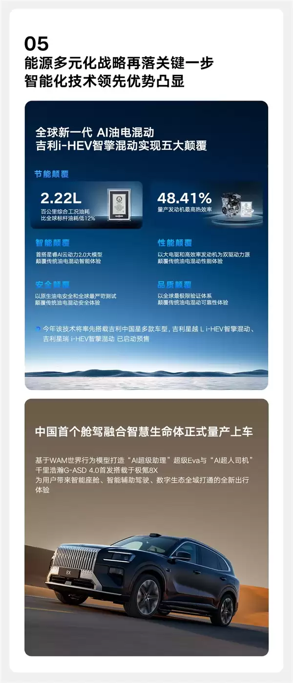 吉利汽车发布Q1财报：营收首次突破800亿 归母净利润猛增31%