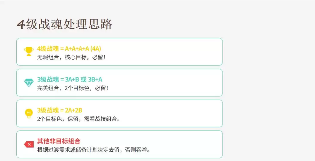 《功夫熊猫：神龙大侠》战魂系统完整攻略