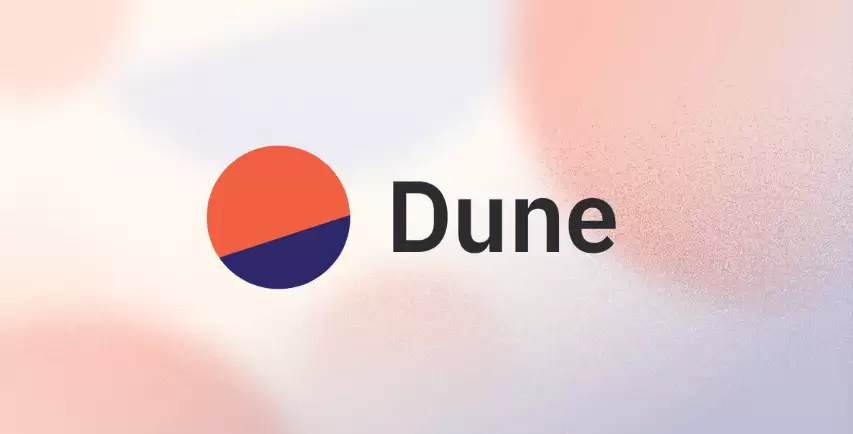 盘点十大高效实用的数字货币投资辅助工具