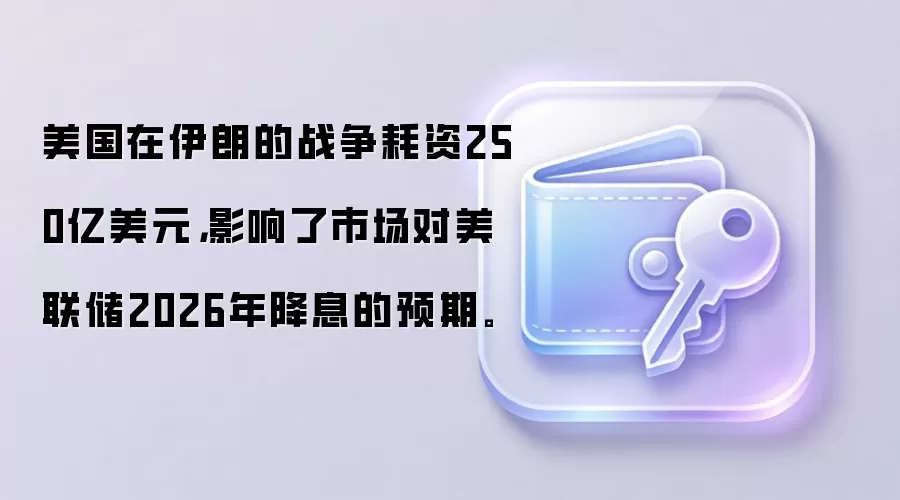 美国在伊朗的战争耗资250亿美元，影响了市场对美联储2026年降息的预期。