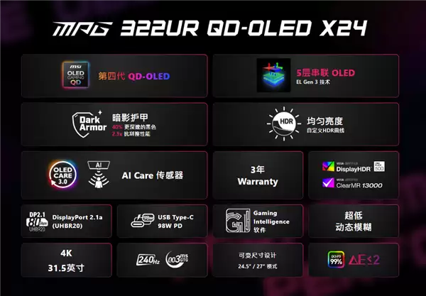 7999元！微星第四代QD-OLED显示器来了：4K 240Hz高刷+0.03ms极速响应