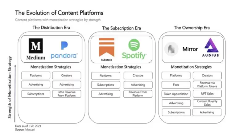 vv0wallet怎么卸了
