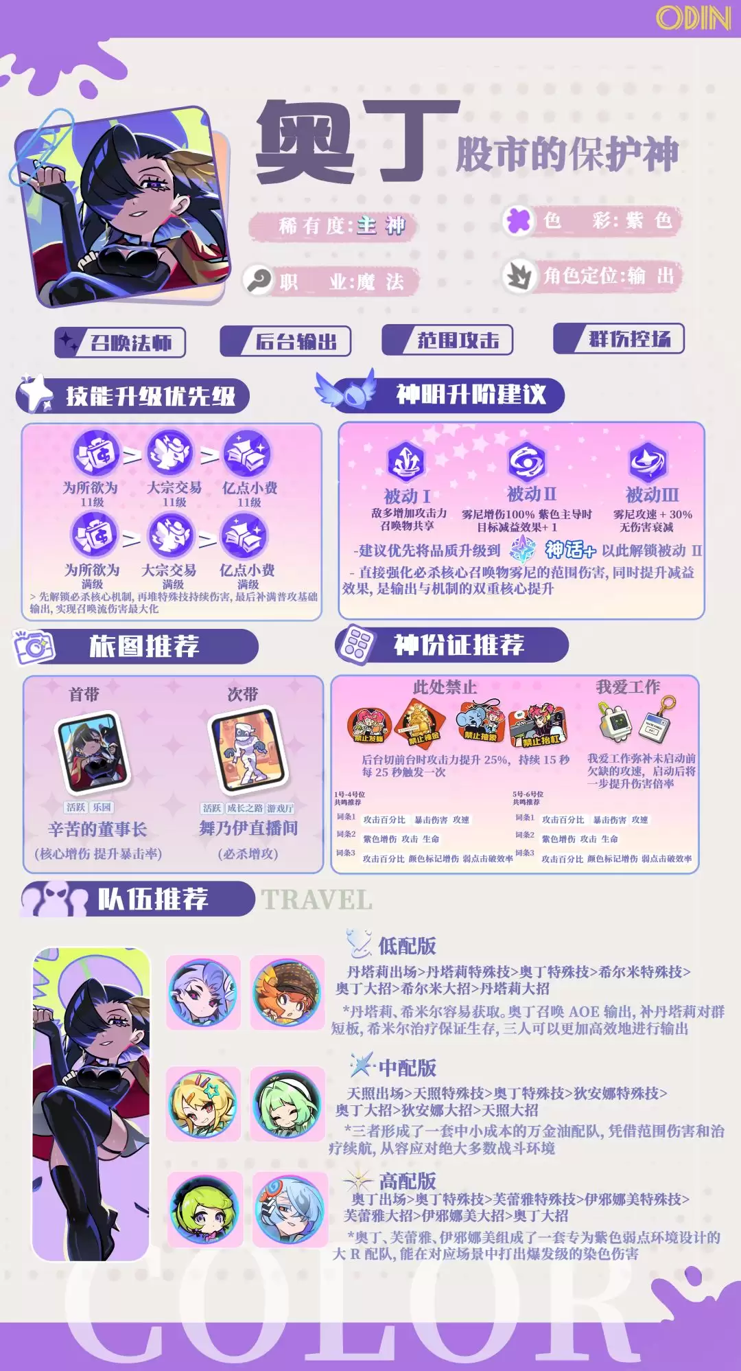 乱涂彩世界奥丁角色玩法攻略