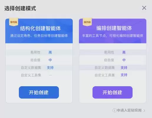 一键生成小红书爆款文案，适合入门的AI智能体平台
