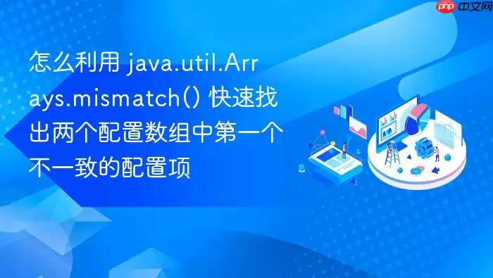 怎么利用 ja va.util.Arrays.mismatch() 快速找出两个配置数组中第一个不一致的配置项