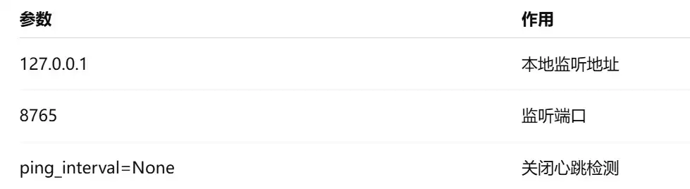 Python基于WebSocket实现直播弹幕数据采集