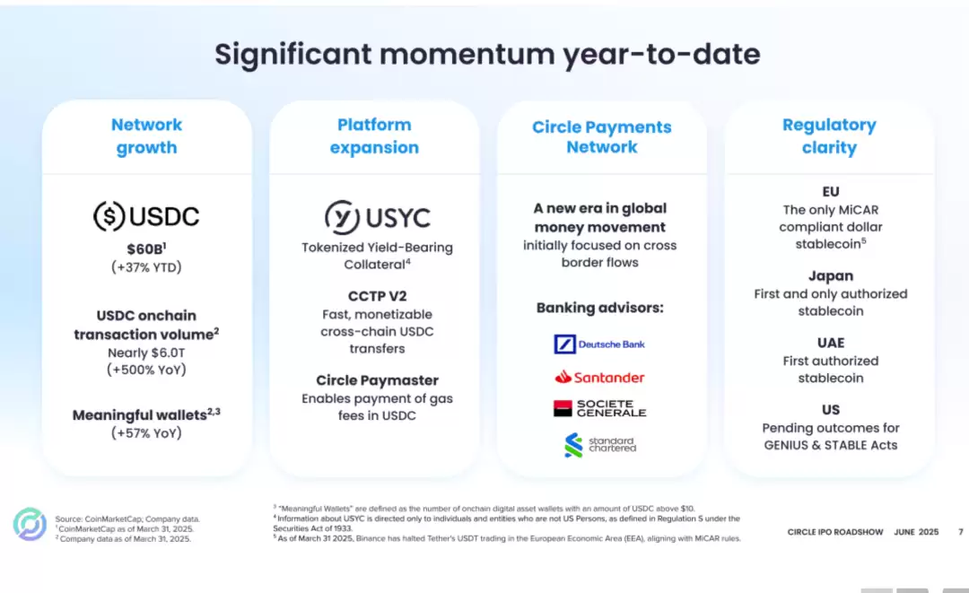 币圈什么币比较好