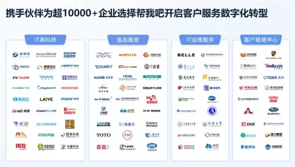 聚力同行・智赢增长 