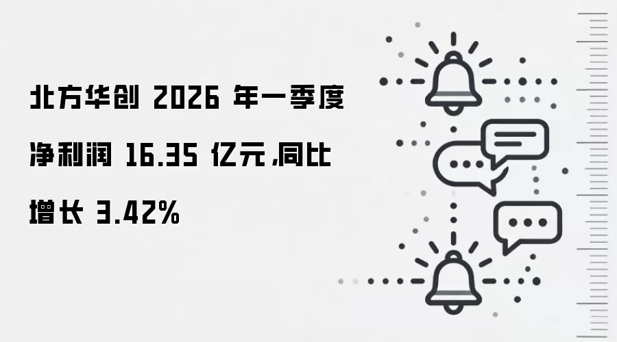 北方华创 2026 年一季度净利润 16.35 亿元，同比增长 3.42%