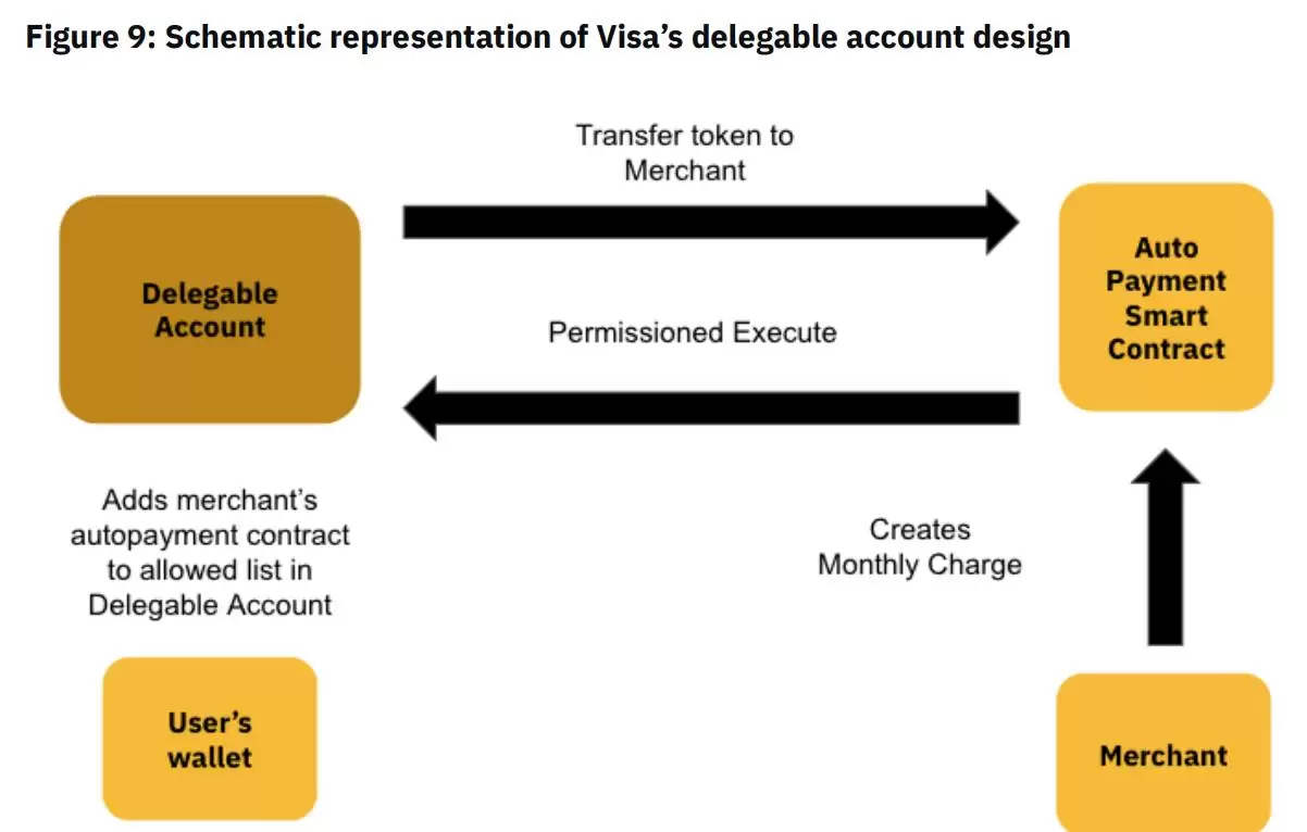 手机okex怎么买币