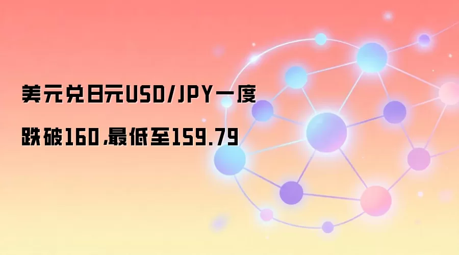 美元兑日元USD/JPY一度跌破160，最低至159.79