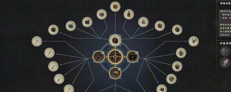 《红色沙漠》嘟嘟鸟监视者背囊制作攻略分享