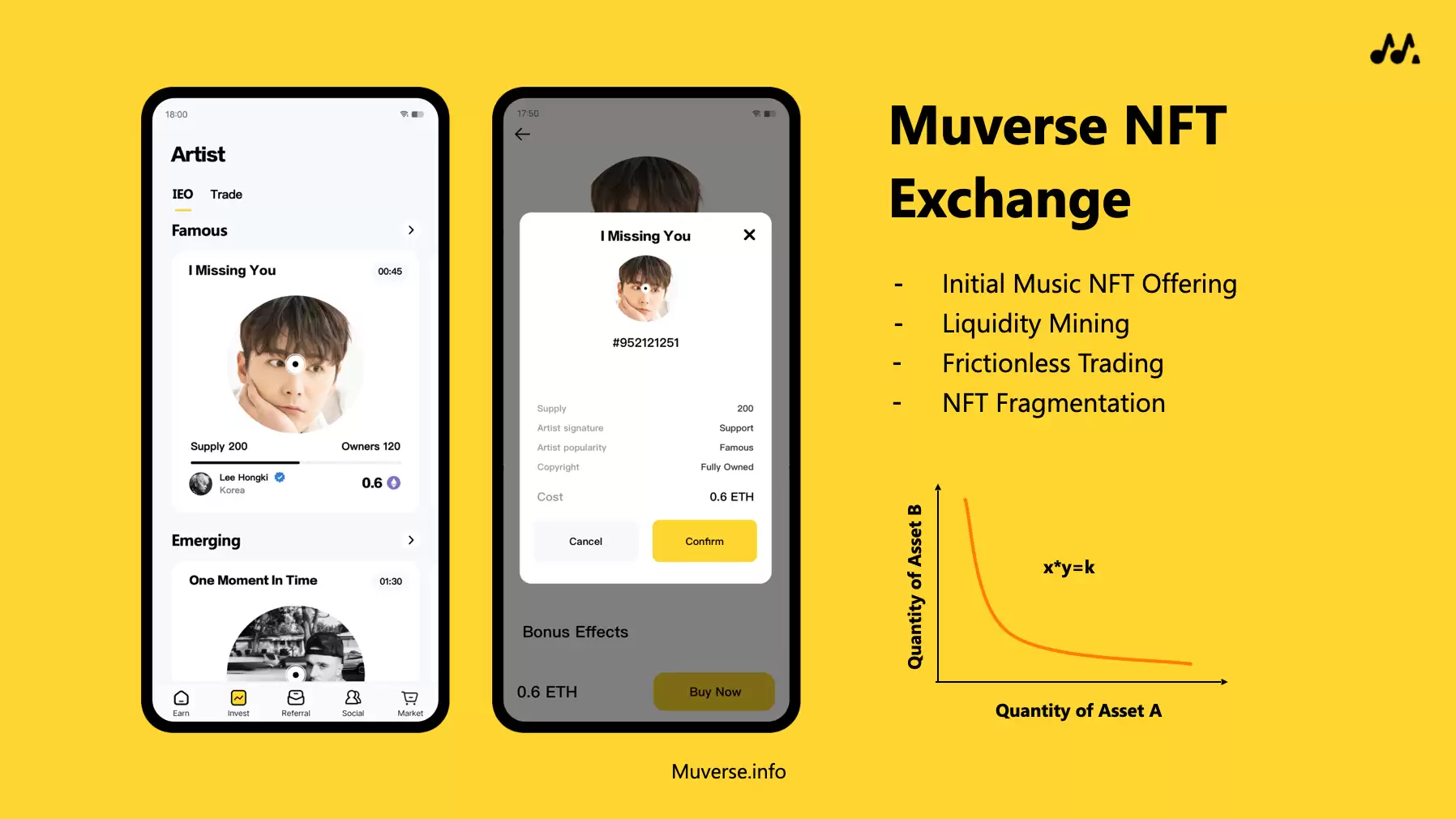 比特币以太坊还有主流币吗为什么