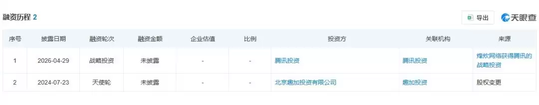 腾讯再次押注国产单机 《烽火与炊烟》获得投资