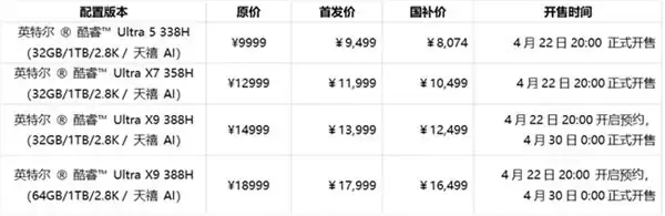 好用的便携笔记本怎么选？多场景 AI 商旅一本通