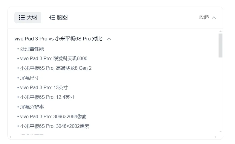 购物少花冤枉钱，用天宫AI生成产品对比表格，选谁一目了然！