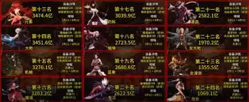 DNF手游五妹攻略怎么玩