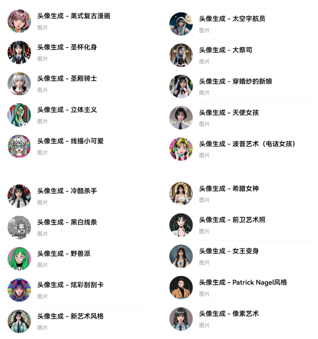 AI绘画生成头像教程，用AI工具（豆包）把真人头像转换成动漫或卡通风