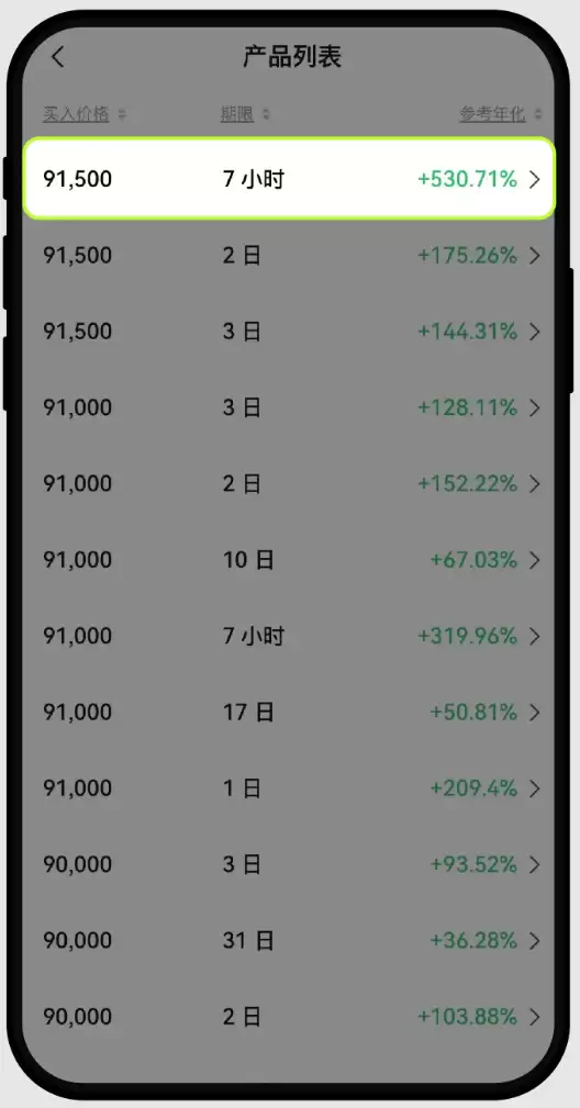 新人如何使用OKX欧易的抄底止盈策略？如何查看订单策略详情？如何停止策略？ - php中文网