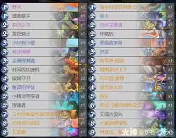 炉石传说漫游翡翠梦境卡组强度如何排行
