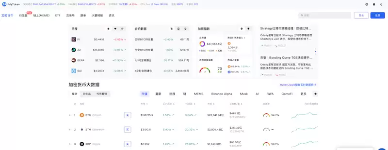 币圈免费行情网站有哪些 虚拟货币行情网址推荐 - php中文网