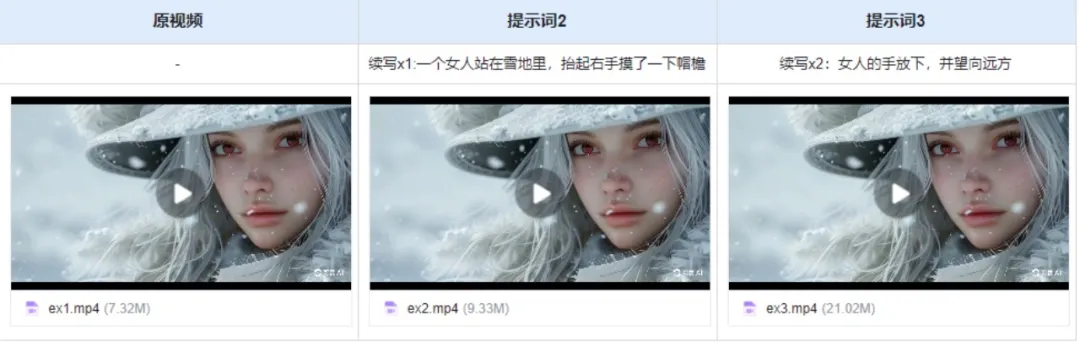 如何利用AI生成视频短片？揭秘AI视频创作的3大秘诀！