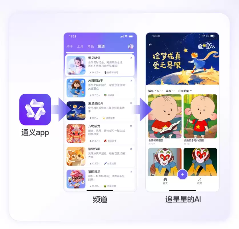 阿里“通义”APP宣布上线特殊AI绘本工具“追星星的AI，国内首个关照孤独症儿童的 AI 绘本