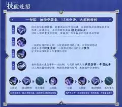 王者荣耀空空儿技能是什么