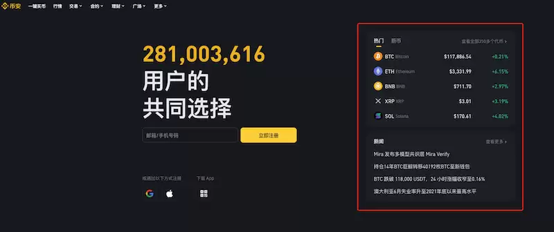 炒币必须天天看行情吗？免费看行情交易平台网站推荐 - php中文网