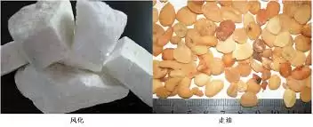 中药材有保质期吗