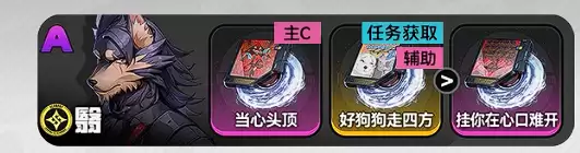 异环翳弧盘推荐