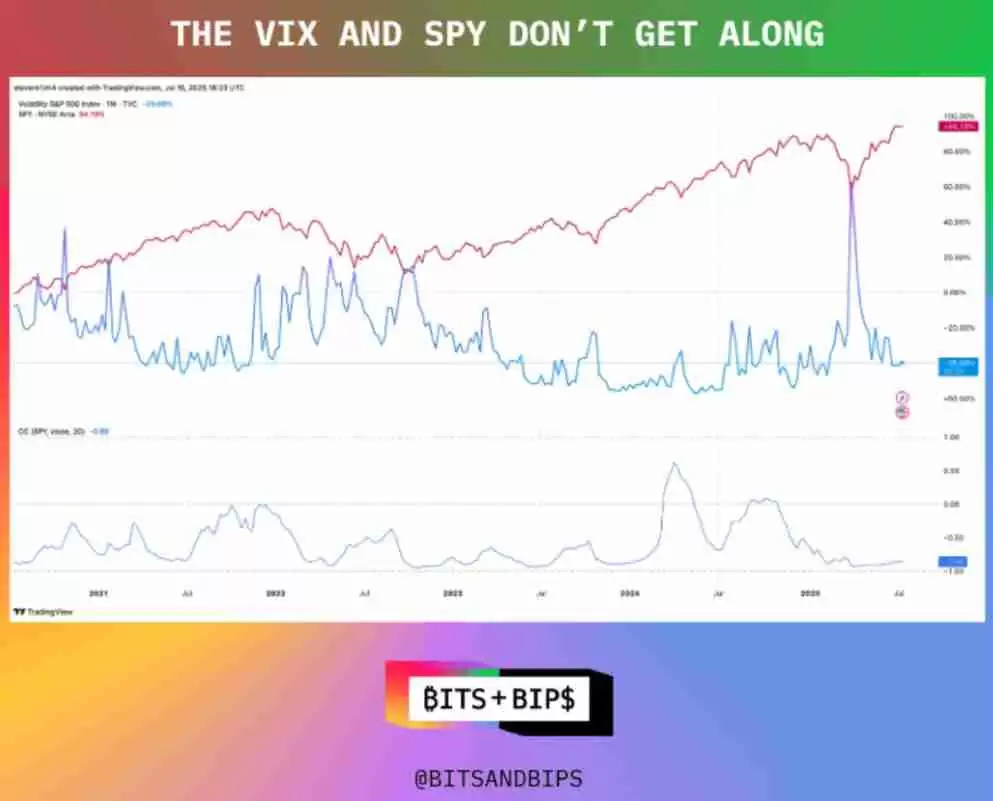三分钟详细了解：稳定币以太坊还有上涨空间吗？