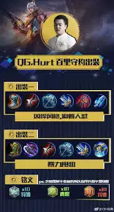 王者荣耀百里守约出啥装备