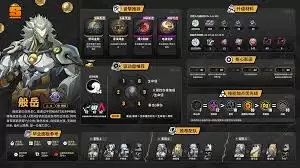 绝区零般岳一图流攻略是什么
