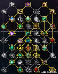 魔兽世界12.0前夕酒仙武僧天赋怎么加点