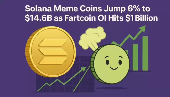 Solana模因币：Fartcoin的疯狂之旅冲至10亿美元未平仓量！