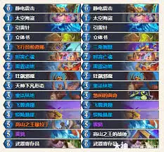 炉石传说34.0.2打脸萨卡组代码是什么