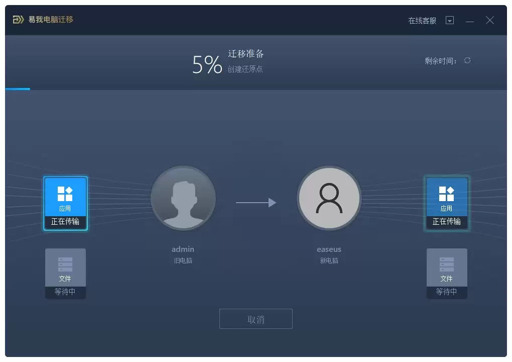 步骤3：点击迁移开始传输