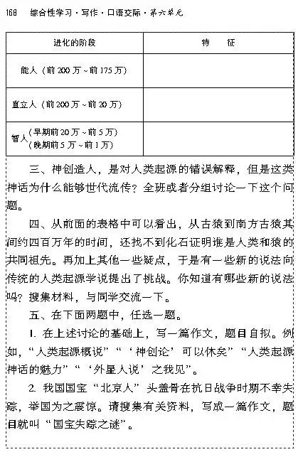 追寻人类起源