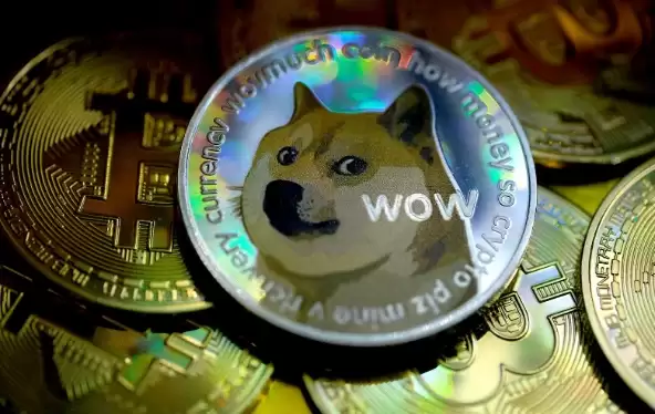 狗狗币今日k线走势图app DOGE实时价格行情分析 - php中文网