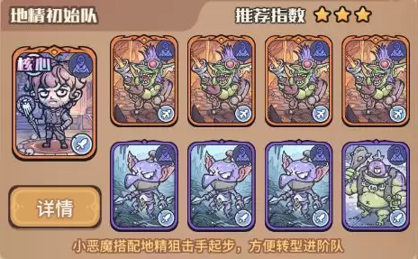 《我的咸鱼卡组》地精初始队搭配推荐