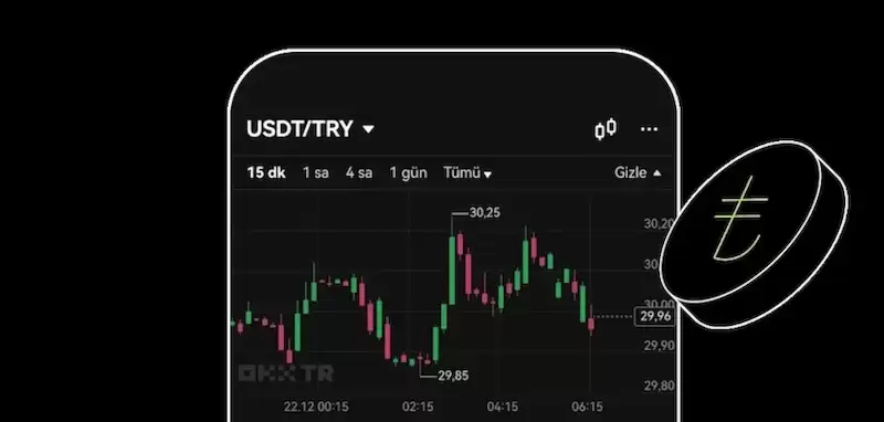 新手如何创建门罗币XMR交易账户？门罗币XMR交易账户创建新手指南 - php中文网
